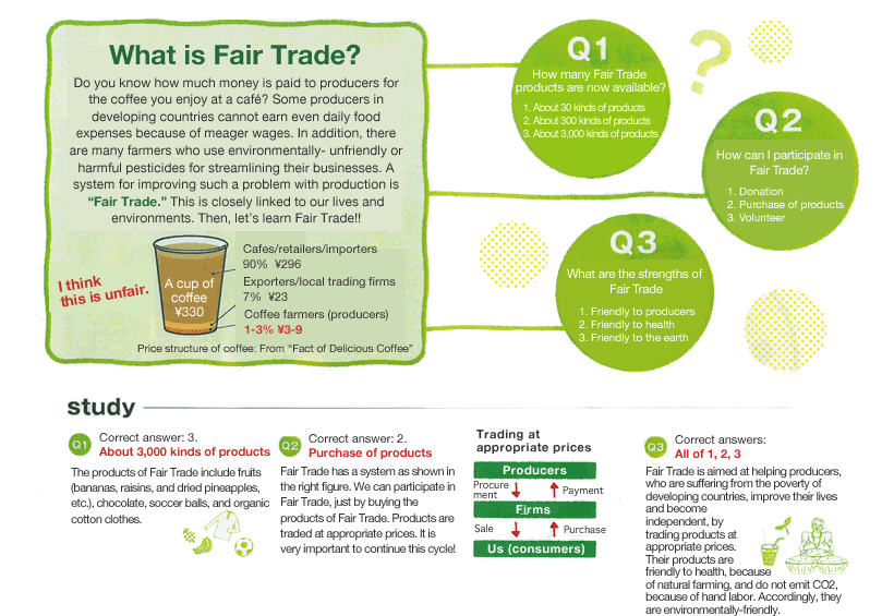 Fair Trade campaign Reference (1)