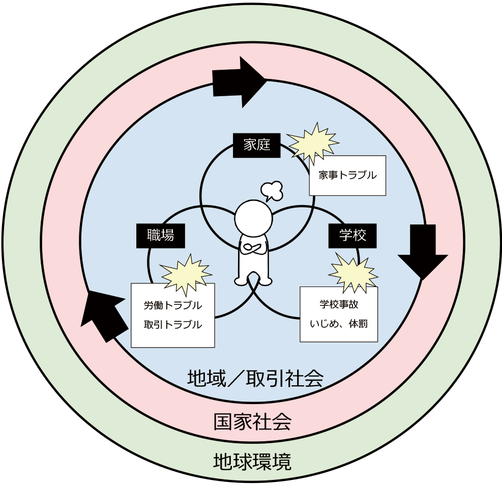 紛争（モメゴト）解決学入門：研究：Chuo Online : 読売新聞オンライン