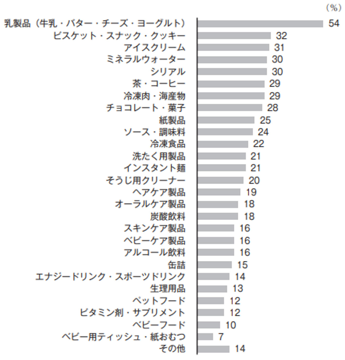 chuo_20240516_img4.jpg