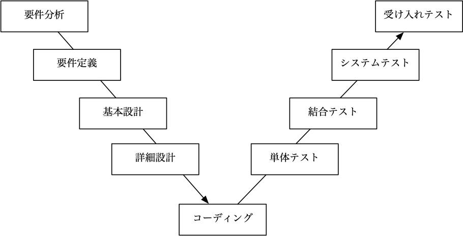 chuo_20250206_img1.jpg