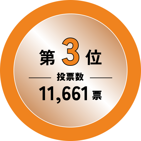 第3位