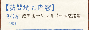 訪問地と内容　3/26（水）