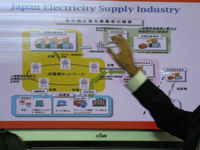 おもに電力事情の説明を受けた