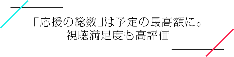 「応援の総数」は予定の最高額に。視聴満足度も高評価