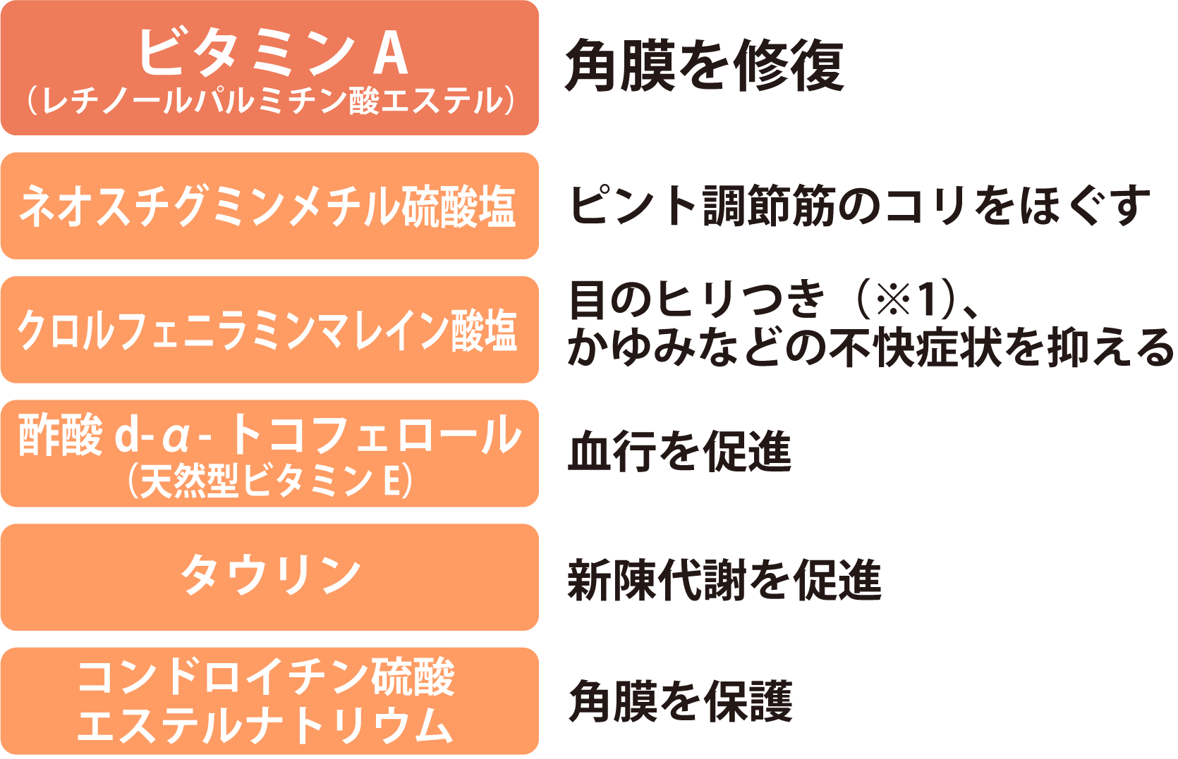 comp_table-img