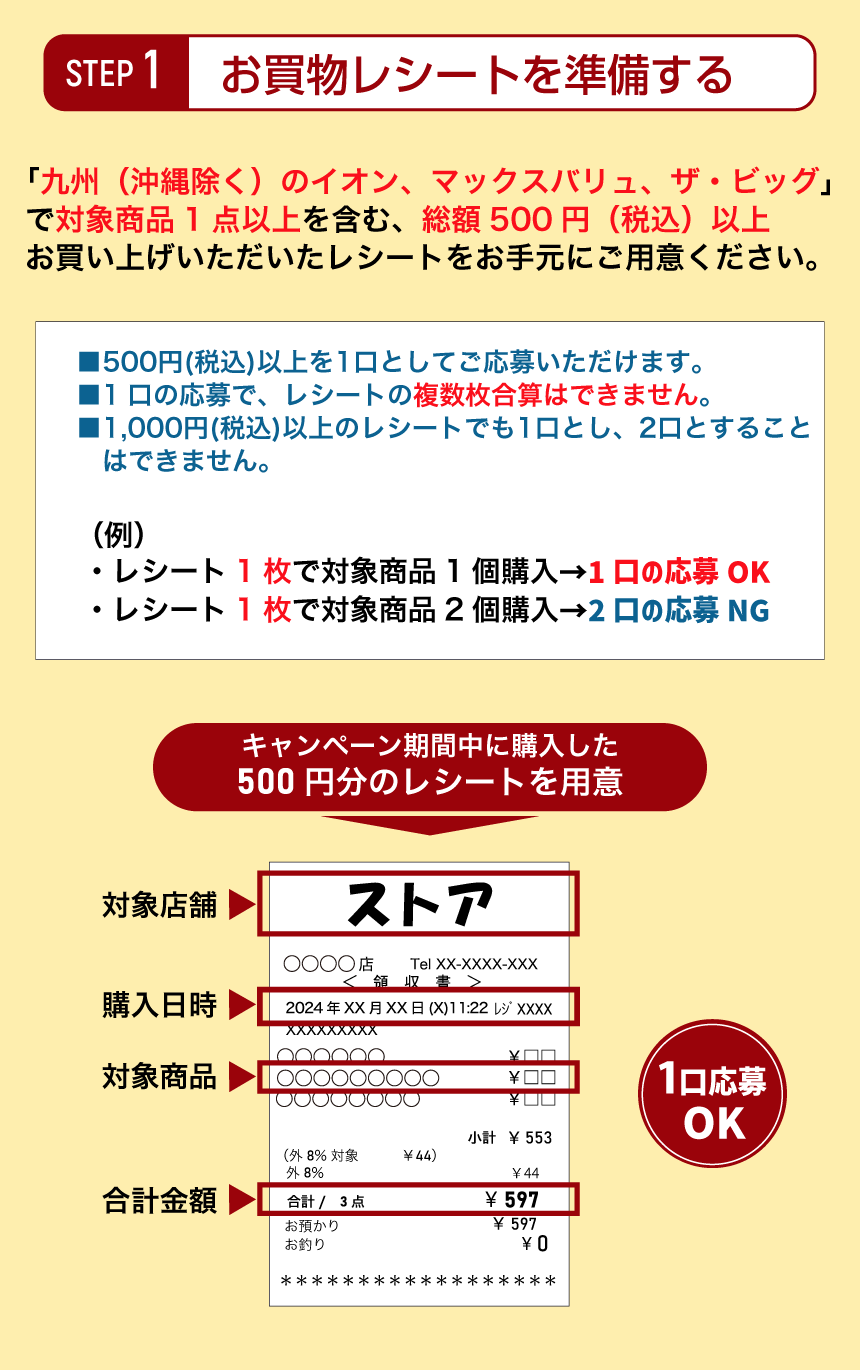 STEP1お買い物レシートを準備する 「ゆめタウン」で対象商品を購入した際のレシートをお手元に用意ください。■2,000円(税込)毎を1口としてご応募いただけます。■1口の応募で、レシートの複数枚合算はできません。■4,000円(税込)以上のレシートでも1口とし、2口とすることはできません。(例)・レシート1枚で2,000円(税込)なら1口の応募OK